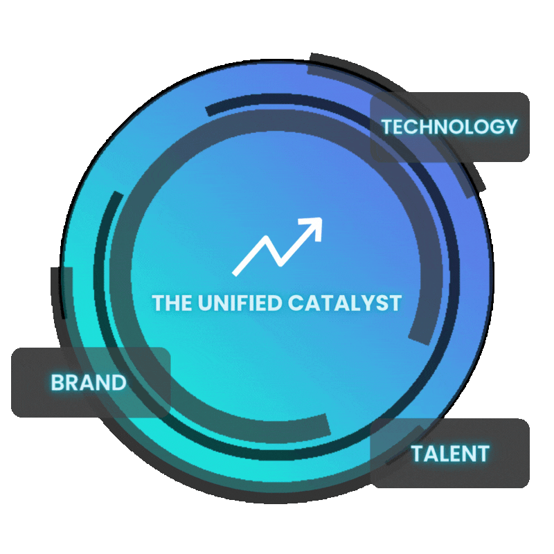 The Unified Catalyst